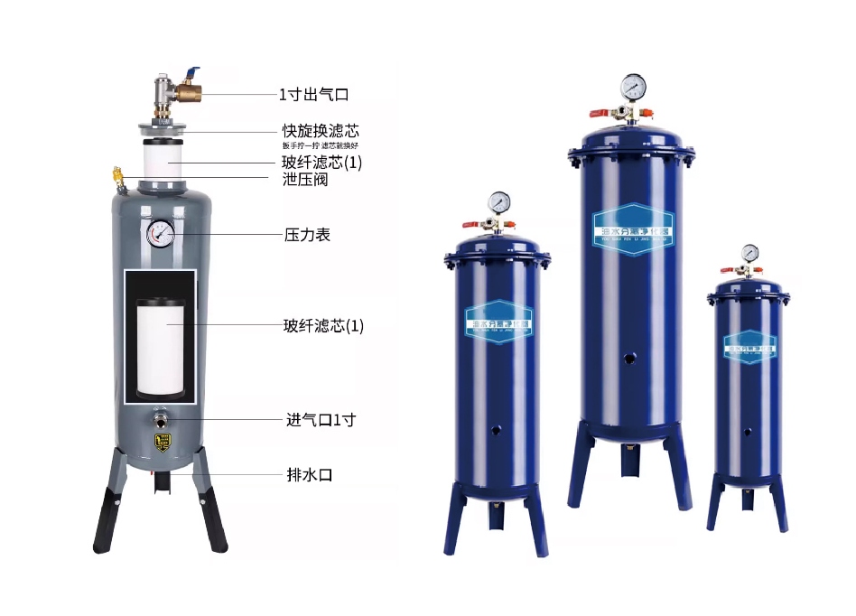 油污分离器